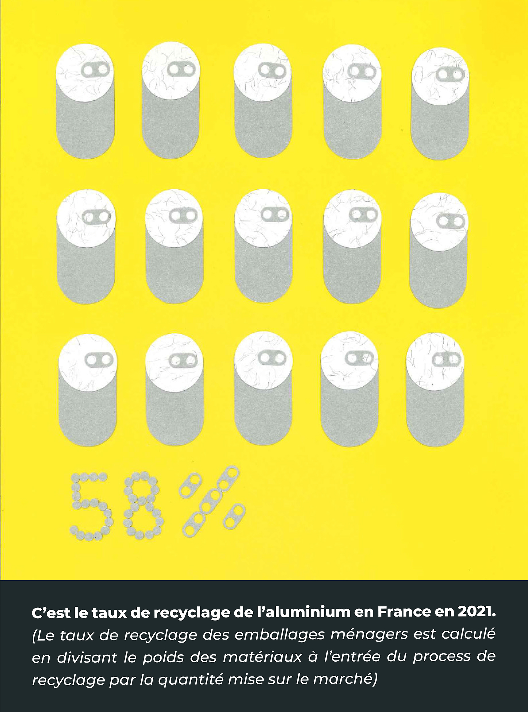 illustration datavisualisation collage recyclage canettes